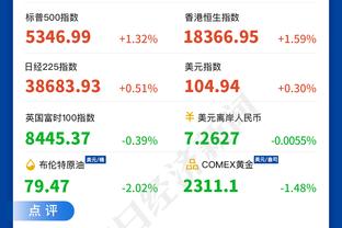 名记：西亚卡姆还没被交易是因为他想要明夏的主动权